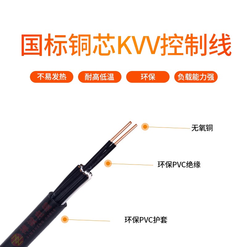 你知道什么是控制電纜嗎？