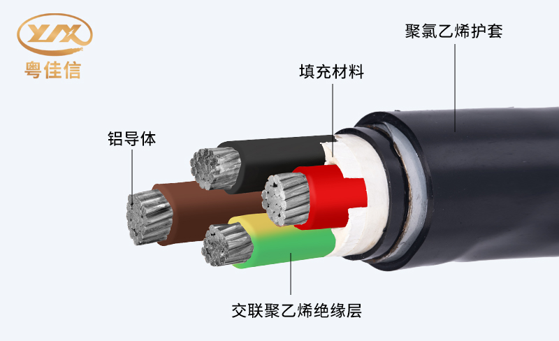 交聯聚乙烯